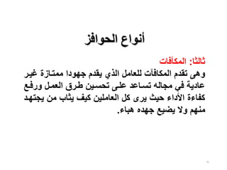 75
‫أنواع‬
‫الحوافز‬
‫ثالثا‬
:
‫المكأفات‬
‫وهى‬
‫غيي‬ ‫ممتيازة‬ ‫جهودا‬ ‫يقدم‬ ‫الذي‬ ‫للعامل‬ ‫المكافآت‬ ‫تقدم‬
‫ر‬
‫ورفي‬ ‫العميل‬ ‫طيرق‬ ‫تحسيين‬ ‫عليى‬ ‫تسياعد‬ ‫مجاله‬ ‫في‬ ‫عادية‬
‫ع‬
‫ي‬ ‫من‬ ‫يثاب‬ ‫كيف‬ ‫العاملين‬ ‫كل‬ ‫يرى‬ ‫حيث‬ ‫األداء‬ ‫كفاءة‬
‫جتهيد‬
‫هباء‬ ‫جهده‬ ‫يضيع‬ ‫وال‬ ‫منهم‬
.
 