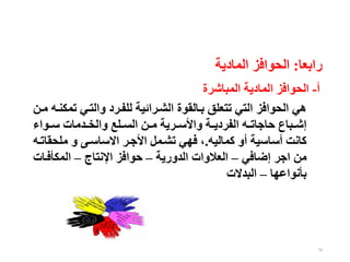76
‫رابعا‬
:
‫المادية‬ ‫الحوافز‬
‫أ‬
-
‫الحوافز‬
‫المباشرة‬ ‫المادية‬
‫ت‬ ‫والتعي‬ ‫للفعرد‬ ‫الشعرائية‬ ‫بعالقوة‬ ‫تتعلق‬ ‫التي‬ ‫الحوافز‬ ‫هي‬
‫معن‬ ‫مكنعه‬
‫عواء‬‫ع‬‫س‬ ‫عدمات‬‫ع‬‫والخ‬ ‫علع‬‫ع‬‫الس‬ ‫عن‬‫ع‬‫م‬ ‫عرية‬‫ع‬‫واألس‬ ‫عة‬‫ع‬‫الفردي‬ ‫عه‬‫ع‬‫حاجات‬ ‫عباع‬‫ع‬‫إش‬
‫كماليه‬ ‫أو‬ ‫أساسية‬ ‫كانت‬
.
‫ملحق‬ ‫و‬ ‫االساسعى‬ ‫األجعر‬ ‫تشعمل‬ ‫فهي‬ ،
‫اتعه‬
‫إضافي‬ ‫اجر‬ ‫من‬
–
‫الدورية‬ ‫العالوات‬
–
‫اإلنتاج‬ ‫حوافز‬
–
‫المكأفع‬
‫ات‬
‫بأنواعها‬
–
‫البدالت‬
 