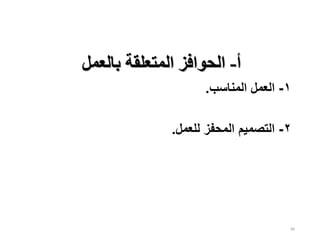 80
‫أ‬
-
‫بالعمل‬ ‫المتعلقة‬ ‫الحوافز‬
۱
-
‫المناسب‬ ‫العمل‬
.
٢
-
‫للعمل‬ ‫المحفز‬ ‫التصميم‬
.
 