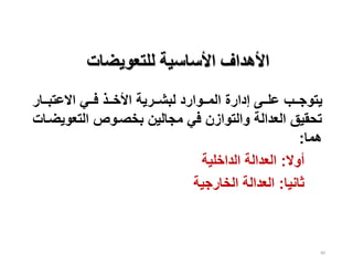 84
‫للتعويضات‬ ‫األساسية‬ ‫األهداف‬
‫ييار‬‫ي‬‫االعتب‬ ‫ييي‬‫ي‬‫ف‬ ‫ييذ‬‫ي‬‫األخ‬ ‫ييرية‬‫ي‬‫لبش‬ ‫ييوارد‬‫ي‬‫الم‬ ‫إدارة‬ ‫ييى‬‫ي‬‫عل‬ ‫ييب‬‫ي‬‫يتوج‬
‫التعو‬ ‫بخصيوص‬ ‫مجالين‬ ‫في‬ ‫والتوازن‬ ‫العدالة‬ ‫تحقيق‬
‫يضيات‬
‫هما‬
:
‫أوال‬
:
‫الداخلية‬ ‫العدالة‬
‫ثانيا‬
:
‫الخارجية‬ ‫العدالة‬
 