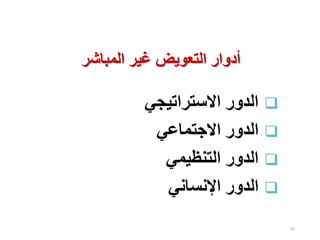 85
‫المباشر‬ ‫غير‬ ‫التعويض‬ ‫أدوار‬

‫االستراتيجي‬ ‫الدور‬

‫االجتماعي‬ ‫الدور‬

‫التنظيمي‬ ‫الدور‬

‫اإلنساني‬ ‫الدور‬
 