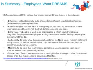 In Summary - Employees Want DREAMS
Goffee and Jones (2013) believe that employees want these things, in their dreams:
•
•
...
