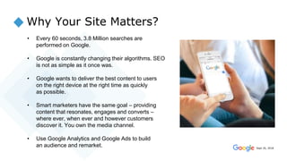 Why Your Site Matters?
• Every 60 seconds, 3.8 Million searches are
performed on Google.
• Google is constantly changing t...