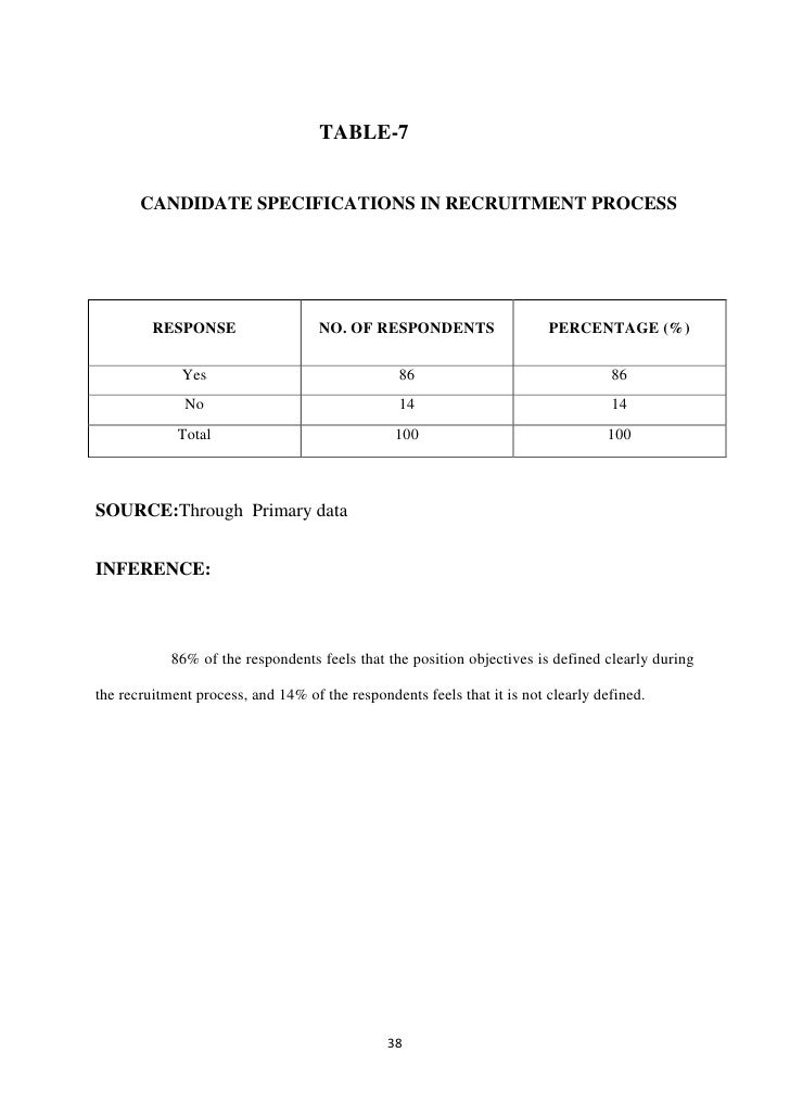 recruitment process at bharti airtel ivcdv charts