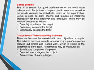 Human Resource Management Notes 2024.pptx