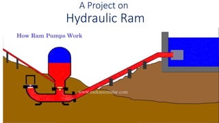 A Project on
Hydraulic Ram
 
