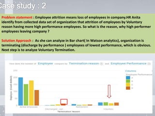 HR analysis | PPTX