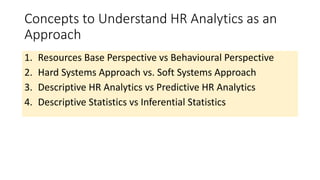 Concepts to Understand HR Analytics as an
Approach
1. Resources Base Perspective vs Behavioural Perspective
2. Hard Systems Approach vs. Soft Systems Approach
3. Descriptive HR Analytics vs Predictive HR Analytics
4. Descriptive Statistics vs Inferential Statistics
 