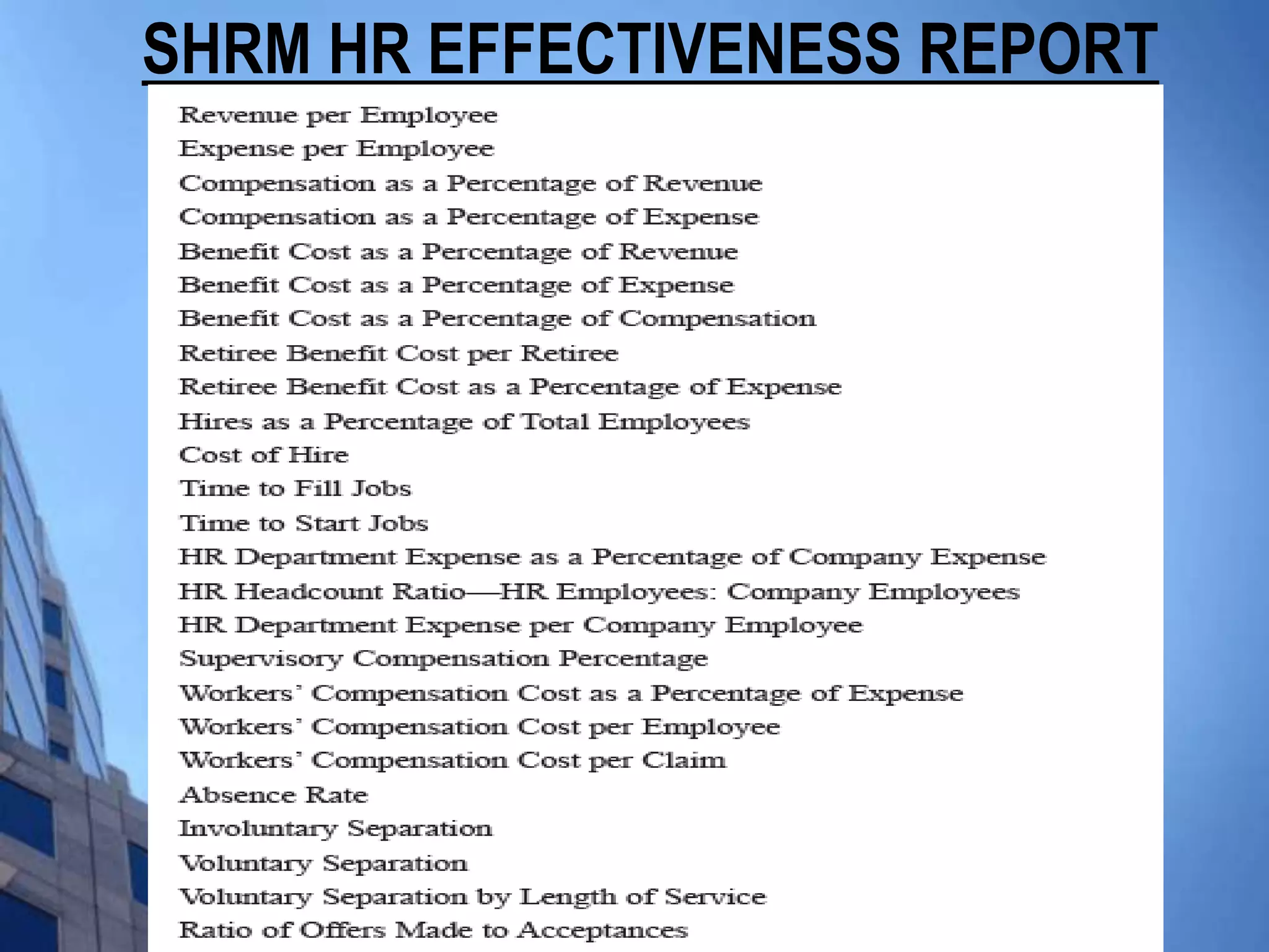 SHRM HR EFFECTIVENESS REPORT
 