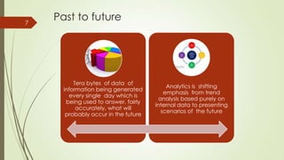 Past to future
Tera bytes of data of
information being generated
every single day which is
being used to answer, fairly
accurately, what will
probably occur in the future
Analytics is shifting
emphasis from trend
analysis based purely on
internal data to presenting
scenarios of the future
7
 