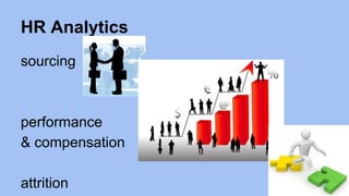 HR Analytics
sourcing
performance
& compensation
attrition
 