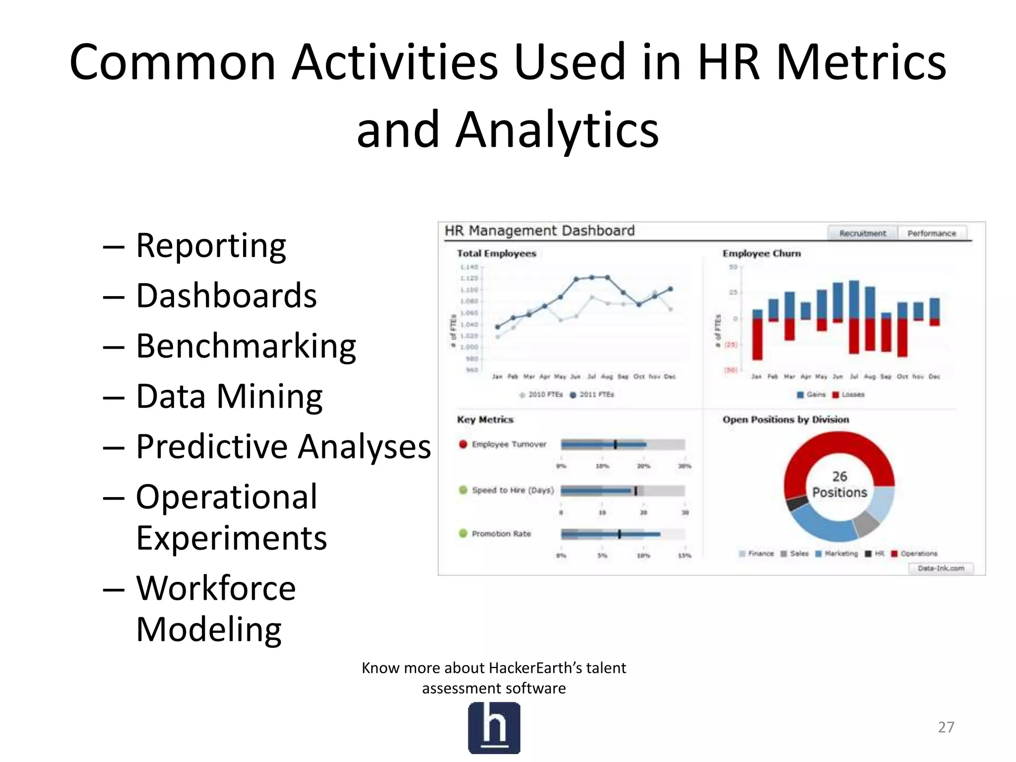 The Power of HR Analytics | PPTX