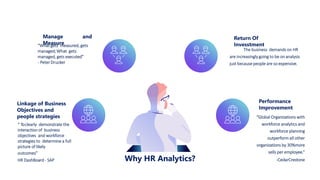 Why HR Analytics?
Performance
Improvement
“Global Organizations with
workforce analytics and
workforce planning
outperform all other
organizations by 30%more
sells per employee.”
-CedarCrestone
Return Of
Invesstment
The business demands on HR
are increasinglygoing to be onanalysis
just becausepeople are so expensive.
Manage and
Measure“What gets measured, gets
managed;What gets
managed, gets executed”
- PeterDrucker
Linkage of Business
Objectives and
people strategies
“ Toclearly demonstrate the
interaction of business
objectives and workforce
strategies to determine a full
picture of likely
outcomes”
HR DashBoard - SAP
 