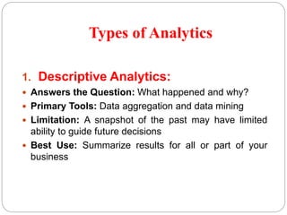 Types of Analytics
1. Descriptive Analytics:
 Answers the Question: What happened and why?
 Primary Tools: Data aggregation and data mining
 Limitation: A snapshot of the past may have limited
ability to guide future decisions
 Best Use: Summarize results for all or part of your
business
 