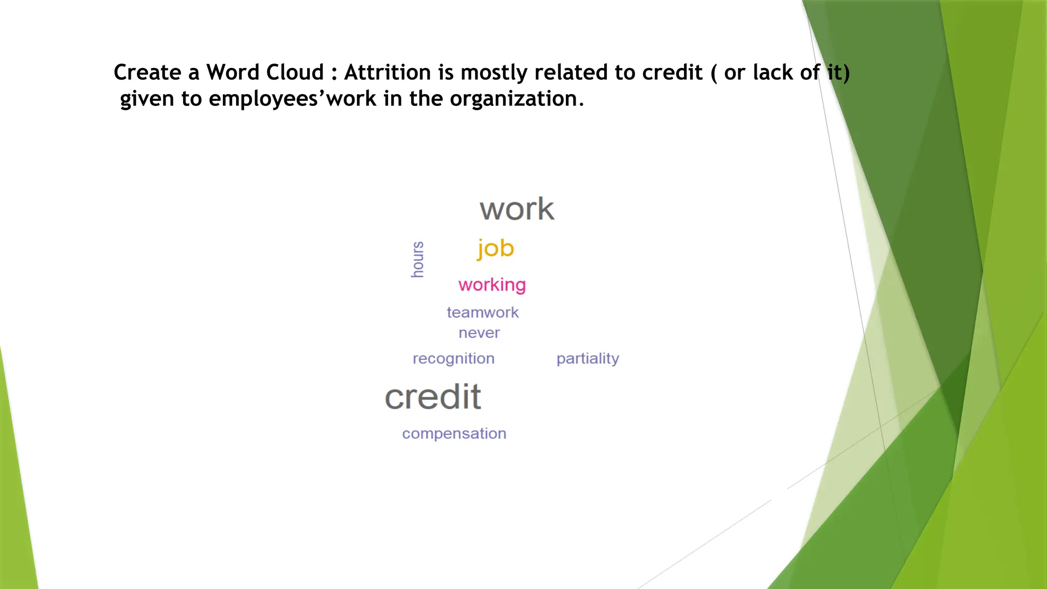 Create a Word Cloud : Attrition is mostly related to credit ( or lack of it)
given to employees’work in the organization.
 