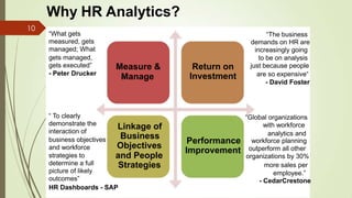 Why HR Analytics?
“What gets
measured, gets
managed; What
gets managed,
gets executed”
- Peter Drucker
“ To clearly
demonstrate the
interaction of
business objectives
and workforce
strategies to
determine a full
picture of likely
outcomes”
HR Dashboards - SAP
Measure &
Manage
Linkage of
Business
Objectives
and People
Strategies
Return on
Investment
Performance
Improvement
“The business
demands on HR are
increasingly going
to be on analysis
just because people
are so expensive“
- David Foster
“Global organizations
with workforce
analytics and
workforce planning
outperform all other
organizations by 30%
more sales per
employee.”
- CedarCrestone
10
 