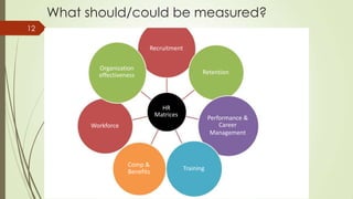 What should/could be measured?
Recruitment
Organization
effectiveness
HR
Matrices
Workforce
Comp &
Benefits
Retention
Performance &
Career
Management
Training
12
 