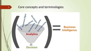 Core concepts and terminologies
Analytics
Decision
=Business
Intelligence
5
 