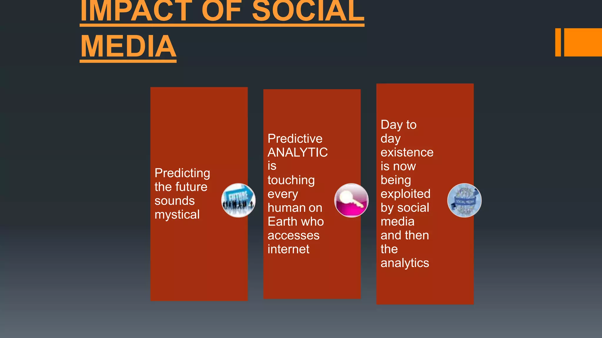 IMPACT OF SOCIAL
MEDIA
Predicting
the future
sounds
mystical
Predictive
ANALYTIC
is
touching
every
human on
Earth who
accesses
internet
Day to
day
existence
is now
being
exploited
by social
media
and then
the
analytics
 