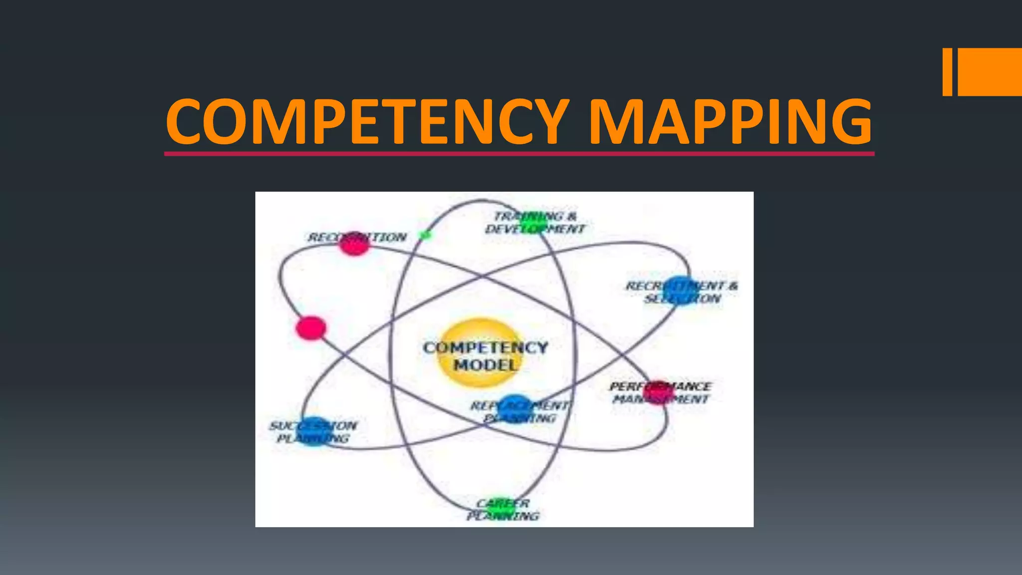 COMPETENCY MAPPING
 