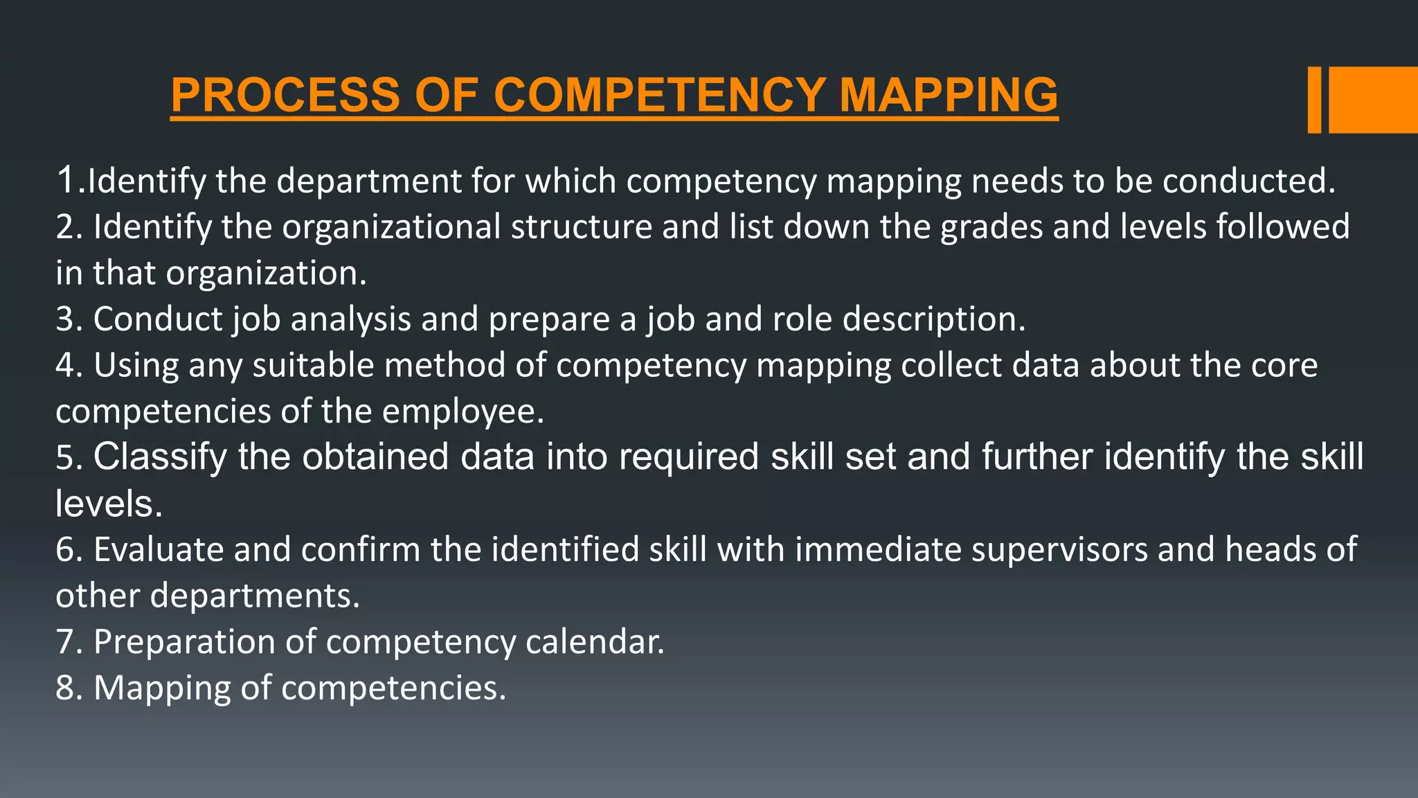 PROCESS OF COMPETENCY MAPPING
1.Identify the department for which competency mapping needs to be conducted.
2. Identify the organizational structure and list down the grades and levels followed
in that organization.
3. Conduct job analysis and prepare a job and role description.
4. Using any suitable method of competency mapping collect data about the core
competencies of the employee.
5. Classify the obtained data into required skill set and further identify the skill
levels.
6. Evaluate and confirm the identified skill with immediate supervisors and heads of
other departments.
7. Preparation of competency calendar.
8. Mapping of competencies.
 