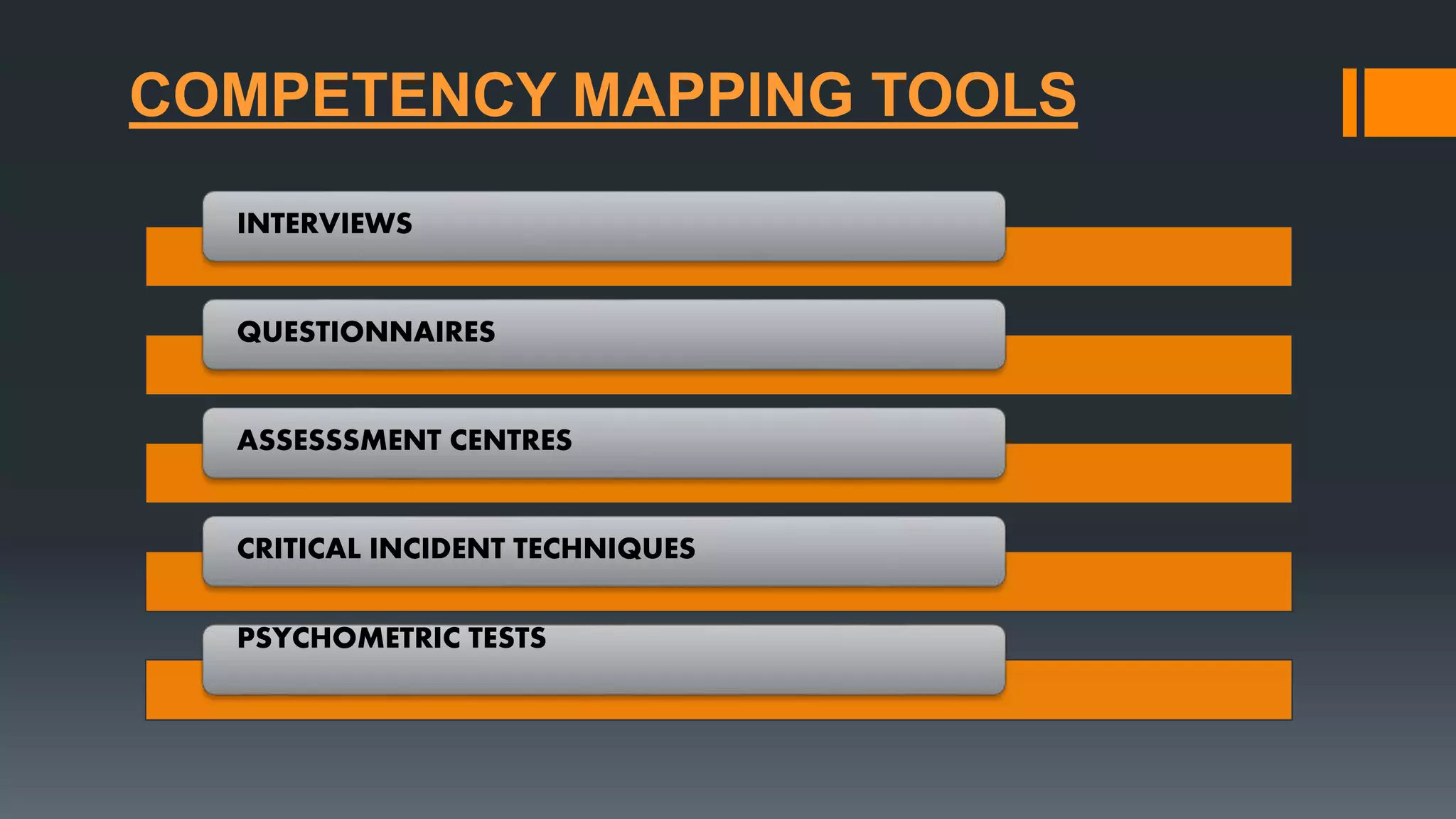 COMPETENCY MAPPING TOOLS
INTERVIEWS
QUESTIONNAIRES
ASSESSSMENT CENTRES
CRITICAL INCIDENT TECHNIQUES
PSYCHOMETRIC TESTS
 