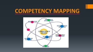 COMPETENCY MAPPING
 
