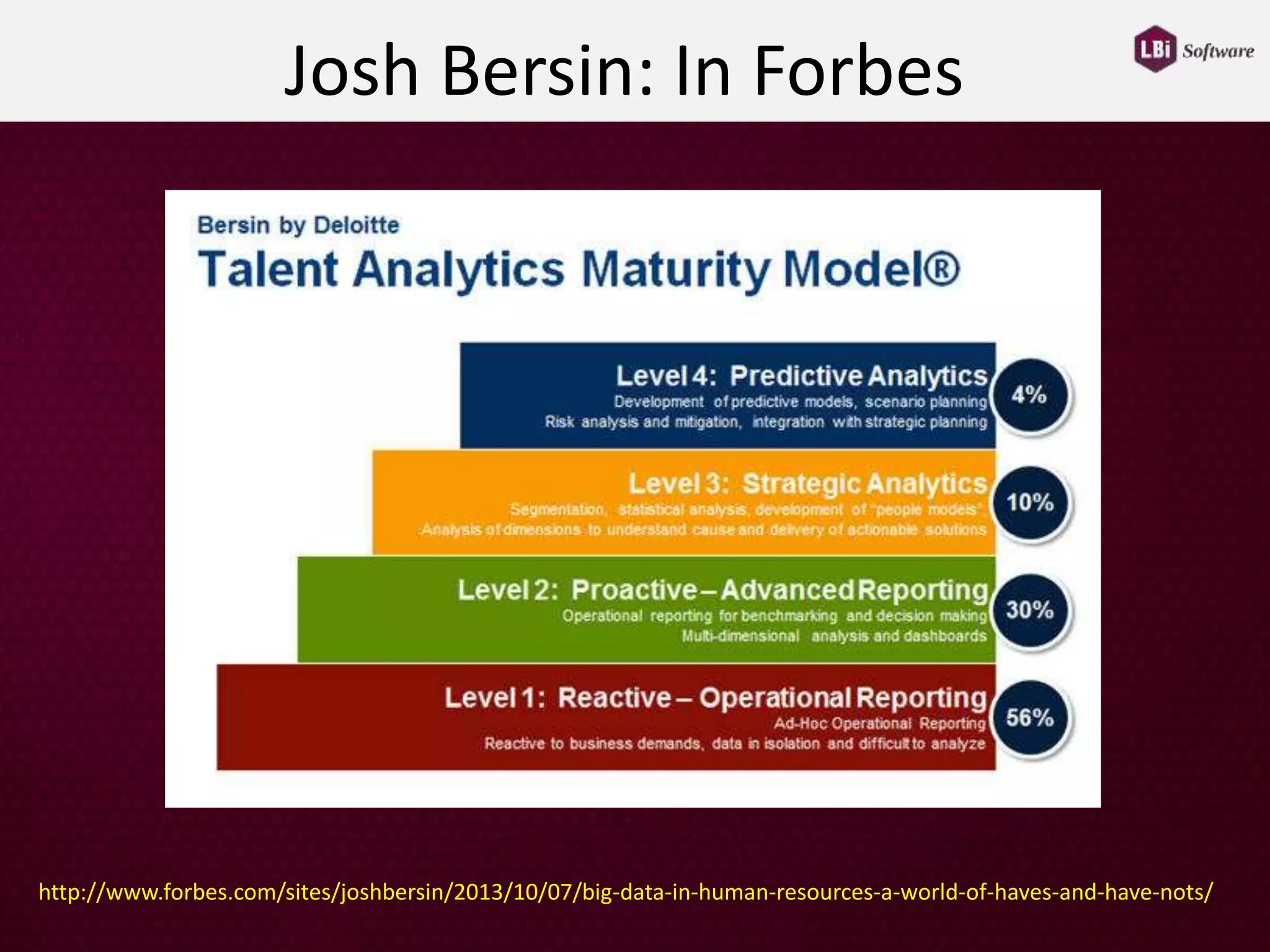 Josh Bersin: In Forbes
http://www.forbes.com/sites/joshbersin/2013/10/07/big-data-in-human-resources-a-world-of-haves-and-have-nots/
 
