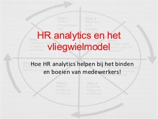 HR analytics en het
vliegwielmodel
Hoe HR analytics helpen bij het binden
en boeien van medewerkers!
 