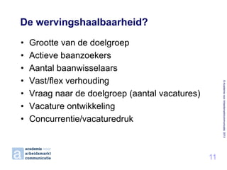 De wervingshaalbaarheid?
Grootte van de doelgroep
Actieve baanzoekers
Aantal baanwisselaars
Vast/flex verhouding
Vraag naar de doelgroep (aantal vacatures)
Vacature ontwikkeling
Concurrentie/vacaturedruk

© Academie voor Arbeidsmarktcommunicatie 2013

•
•
•
•
•
•
•

11

 