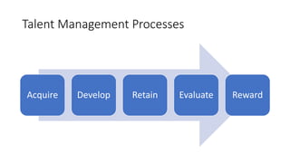 HR Analytics Masterclass from the House of Habib | PDF
