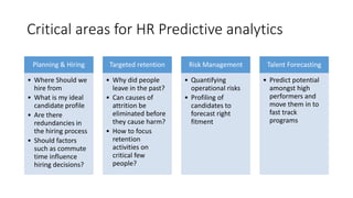 Critical areas for HR Predictive analytics 
Planning & Hiring 
• Where Should we 
hire from 
• What is my ideal 
candidate profile 
• Are there 
redundancies in 
the hiring process 
• Should factors 
such as commute 
time influence 
hiring decisions? 
Targeted retention 
• Why did people 
leave in the past? 
• Can causes of 
attrition be 
eliminated before 
they cause harm? 
• How to focus 
retention 
activities on 
critical few 
people? 
Risk Management 
• Quantifying 
operational risks 
• Profiling of 
candidates to 
forecast right 
fitment 
Talent Forecasting 
• Predict potential 
amongst high 
performers and 
move them in to 
fast track 
programs 
 
