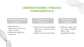 Tableau Qualitative Example HR Analytics through Storytelling & Tableau_.pdf