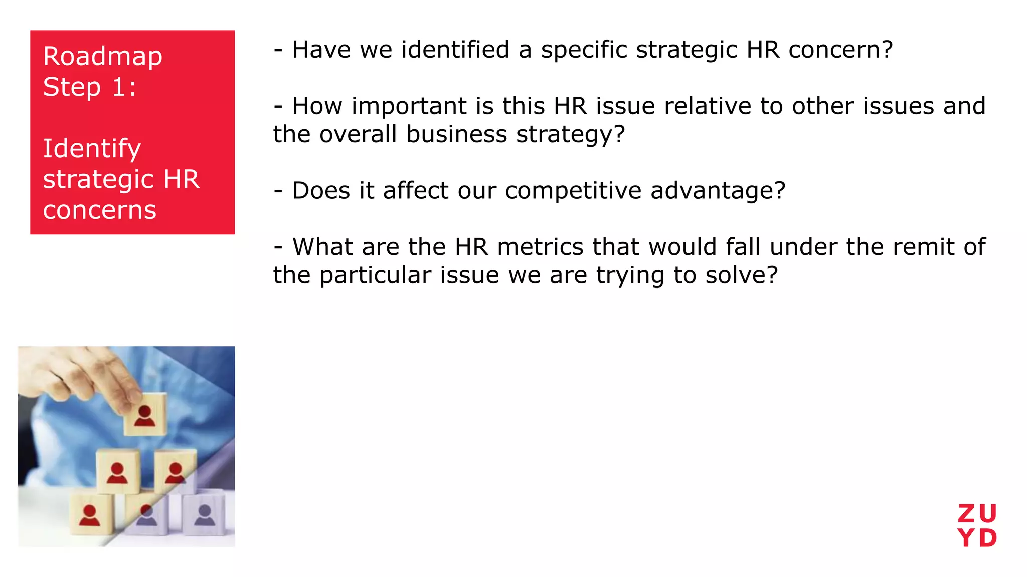 Roadmap
Step 1:
Identify
strategic HR
concerns
- Have we identified a specific strategic HR concern?
- How important is this HR issue relative to other issues and
the overall business strategy?
- Does it affect our competitive advantage?
- What are the HR metrics that would fall under the remit of
the particular issue we are trying to solve?
 