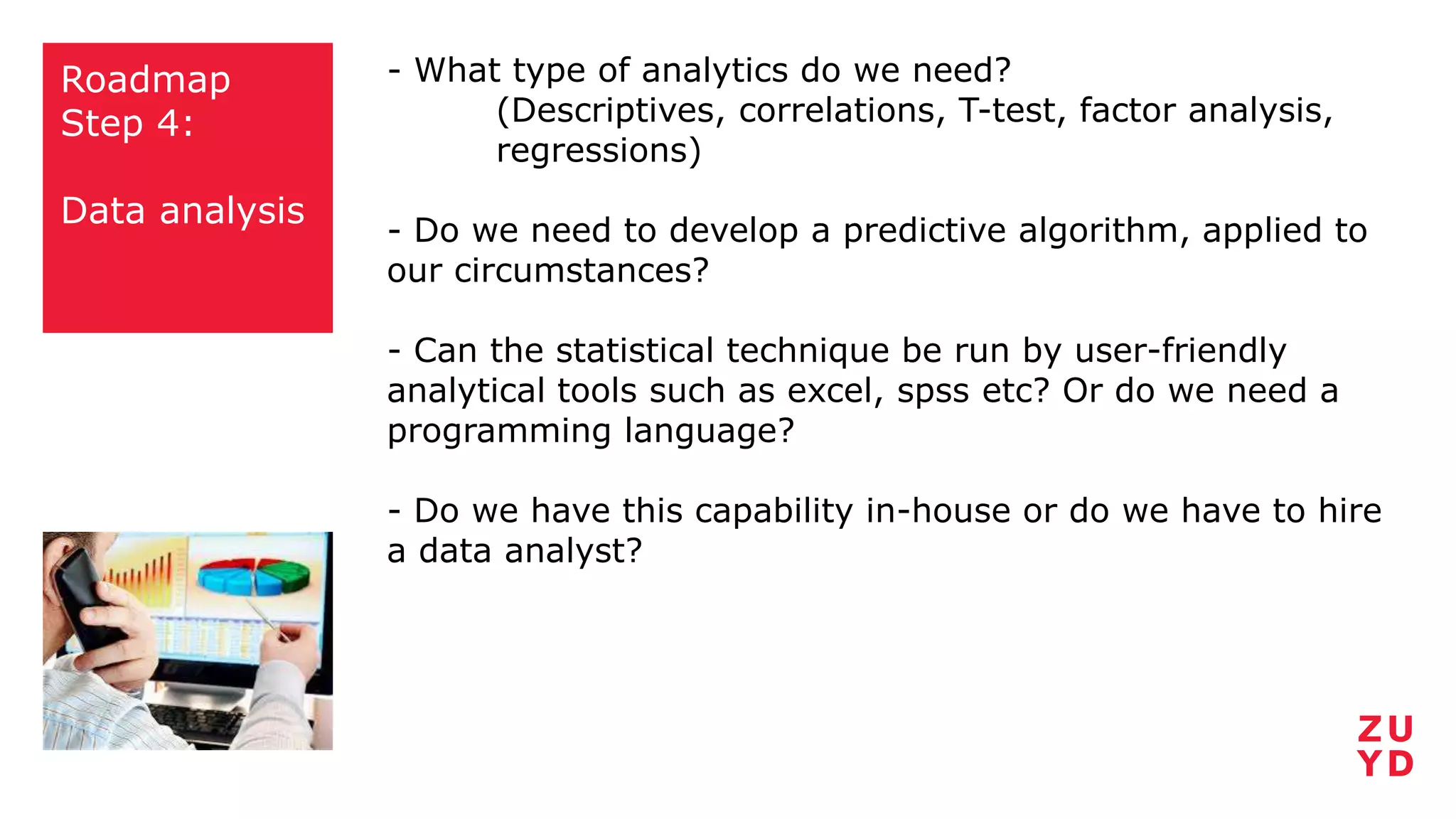 Roadmap
Step 4:
Data analysis
- What type of analytics do we need?
(Descriptives, correlations, T-test, factor analysis,
regressions)
- Do we need to develop a predictive algorithm, applied to
our circumstances?
- Can the statistical technique be run by user-friendly
analytical tools such as excel, spss etc? Or do we need a
programming language?
- Do we have this capability in-house or do we have to hire
a data analyst?
 