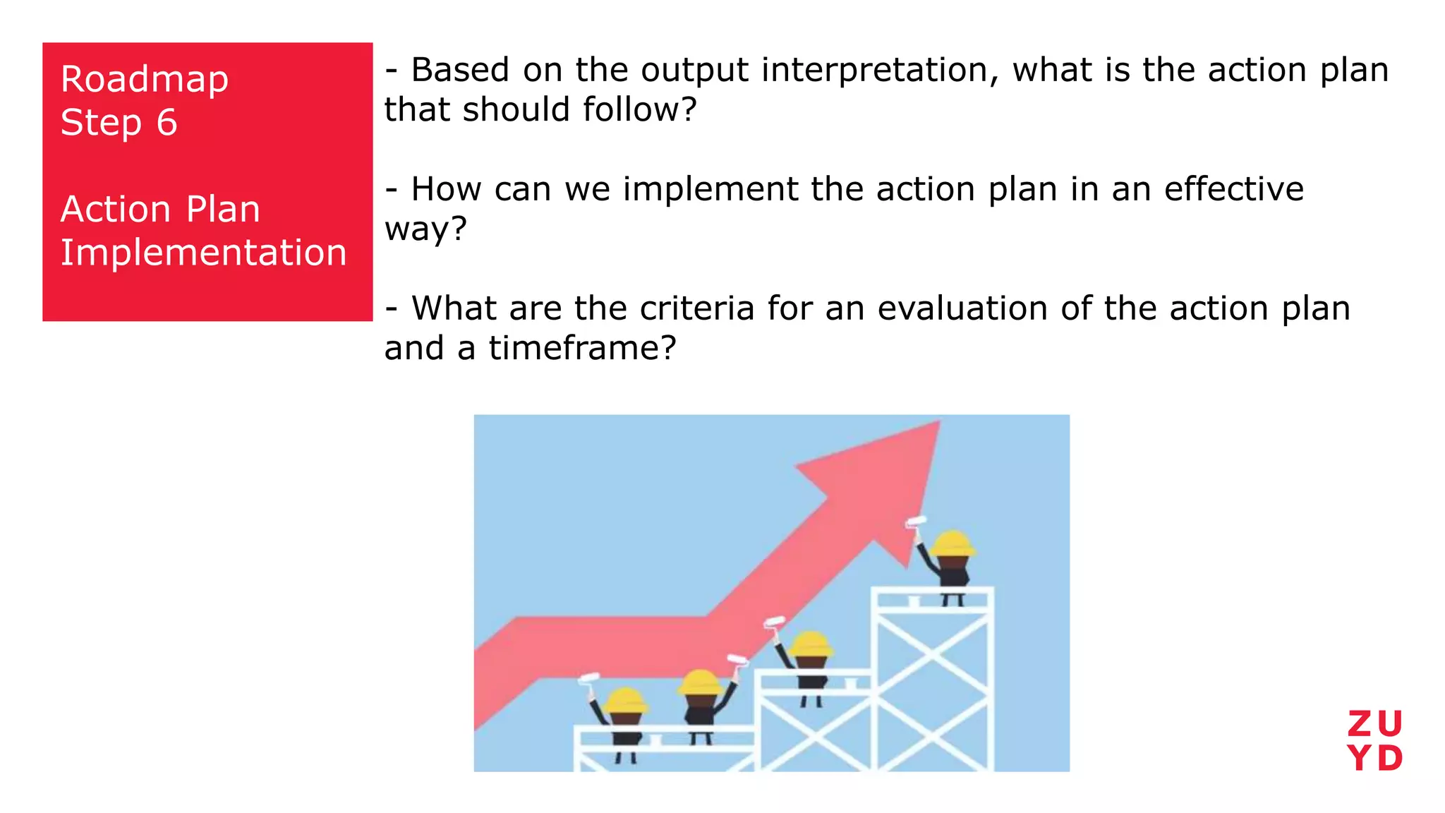 Roadmap
Step 6
Action Plan
Implementation
Evaluation
- Based on the output interpretation, what is the action plan
that should follow?
- How can we implement the action plan in an effective
way?
- What are the criteria for an evaluation of the action plan
and a timeframe?
 