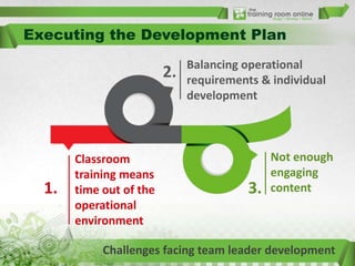 Executing the Development Plan

2.

1.

Classroom
training means
time out of the
operational
environment

Balancing operational
requirements & individual
development

3.

Not enough
engaging
content

Challenges facing team leader development

 