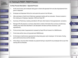 HUMAN
RESOURCES

6. Training & PMDP- PMDP Process
6.2 Key Process Description – Appraisal Process
1.

At the end of every year employee being given a blank self appraisal form and also Appraisement form
given to Appraiser.

2.

Employee and Appraiser fill the form and submit the same to the HR team .

3.

After submission of both forms Preliminary appraisal meeting will be conducted . Persons involved in
this meeting are- Employee, Appraiser, HOD and Head HR

4.

Summary of Preliminary meeting submitted to HR team which leads to final appraisement procedure.

5.

Manager HR will prepares a summary sheet which contains information like summary of preliminary
meeting, Key result area described in Job description and also summary of previous year
appraisement.

6.

Final summary sheet of appraisement reviewed by Head HR and forward it to CMD/Director.

7.

Final review will be done at Corporate level CMD/Director

8.

On the basis of performance appraisement rating being given each employee. On the basis of rating
given performance bonus will be decided .

9.

If the rating is very low which indicates any special training is required for any employee then as per that
training will be scheduled.

Home

Process Overview

Key Input1s
Key Inputs

Key Objectives

Process Owners

Key Formats

KPM

MIS

Key
Key Activities
Activities

Flowchart

Key Outputs`
Key Outputs

R&A

Help

111

 