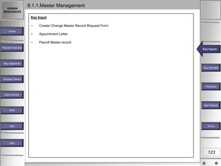 HUMAN
RESOURCES

8.1.1.Master Management
Key Input:
−

Process Overview

−

Appointment Letter

−

Home

Create/ Change Master Record Request Form

Payroll Master record
Key Inputs
Key Inputs

Key Objectives
Key Activities

Process Owners
Flowchart
Key Formats

Key Outputs
KPM

MIS

R&A

Help

123

 