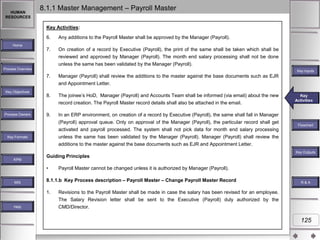 HUMAN
RESOURCES

8.1.1 Master Management – Payroll Master
Key Activities:
6.

Any additions to the Payroll Master shall be approved by the Manager (Payroll).

7.

On creation of a record by Executive (Payroll), the print of the same shall be taken which shall be
reviewed and approved by Manager (Payroll). The month end salary processing shall not be done
unless the same has been validated by the Manager (Payroll).

7.

Manager (Payroll) shall review the additions to the master against the base documents such as EJR
and Appointment Letter.

8.

The joinee‟s HoD, Manager (Payroll) and Accounts Team shall be informed (via email) about the new
record creation. The Payroll Master record details shall also be attached in the email.

9.

In an ERP environment, on creation of a record by Executive (Payroll), the same shall fall in Manager
(Payroll) approval queue. Only on approval of the Manager (Payroll), the particular record shall get
activated and payroll processed. The system shall not pick data for month end salary processing
unless the same has been validated by the Manager (Payroll). Manager (Payroll) shall review the
additions to the master against the base documents such as EJR and Appointment Letter.

Home

Process Overview

Key Objectives

Process Owners

Key Inputs

Key Formats

Key
Key Activities
Activities

Flowchart

Key Outputs
KPM

Guiding Principles
•

MIS

8.1.1.b Key Process description – Payroll Master – Change Payroll Master Record
1.

Help

Payroll Master cannot be changed unless it is authorized by Manager (Payroll).
R&A

Revisions to the Payroll Master shall be made in case the salary has been revised for an employee.
The Salary Revision letter shall be sent to the Executive (Payroll) duly authorized by the
CMD/Director.

125

 