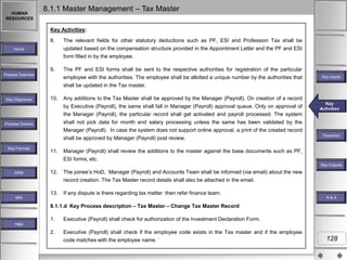 HUMAN
RESOURCES

8.1.1 Master Management – Tax Master
Key Activities:
8.

The relevant fields for other statutory deductions such as PF, ESI and Profession Tax shall be
updated based on the compensation structure provided in the Appointment Letter and the PF and ESI
form filled in by the employee.

9.

The PF and ESI forms shall be sent to the respective authorities for registration of the particular
employee with the authorities. The employee shall be allotted a unique number by the authorities that
shall be updated in the Tax master.

Home

Process Overview

Key Objectives

10.

Process Owners

Key Formats

11.

Any additions to the Tax Master shall be approved by the Manager (Payroll). On creation of a record
by Executive (Payroll), the same shall fall in Manager (Payroll) approval queue. Only on approval of
the Manager (Payroll), the particular record shall get activated and payroll processed. The system
shall not pick data for month end salary processing unless the same has been validated by the
Manager (Payroll). In case the system does not support online approval, a print of the created record
shall be approved by Manager (Payroll) post review.

Key Inputs

Key
Key Activities
Activities

Flowchart

Manager (Payroll) shall review the additions to the master against the base documents such as PF,

ESI forms, etc.
Key Outputs
KPM

12.

The joinee‟s HoD, Manager (Payroll) and Accounts Team shall be informed (via email) about the new
record creation. The Tax Master record details shall also be attached in the email.

13.

If any dispute is there regarding tax matter then refer finance team.

MIS

R&A

8.1.1.d Key Process description – Tax Master – Change Tax Master Record
1.

Executive (Payroll) shall check for authorization of the Investment Declaration Form.

2.

Executive (Payroll) shall check if the employee code exists in the Tax master and if the employee
code matches with the employee name. `

Help

128

 