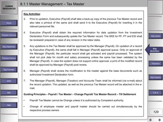 HUMAN
RESOURCES

8.1.1 Master Management – Tax Master
Key Activities:
3.

Prior to updation, Executive (Payroll) shall take a back-up copy of the previous Tax Master record and
also take a printout of the same and shall send it to the Executive (Payroll) for inserting it in the
relevant personnel file.

4.

Executive (Payroll) shall obtain the required information for data updation from the Investment
Declaration Form and subsequently update the Tax Master record. The SRS for PF, PT and ESI shall
be reviewed/ prepared in case of any revision in the rates/ slabs.

Home

Process Overview

Key Objectives

5.

Process Owners

Key Formats

6.

Any updations to the Tax Master shall be approved by the Manager (Payroll). On updation of a record
by Executive (Payroll), the same shall fall in Manager (Payroll) approval queue. Only on approval of
the Manager (Payroll), the particular record shall get activated and payroll processed. The system
shall not pick data for month end salary processing unless the same has been validated by the
Manager (Payroll). In case the system does not support online approval, a print of the modified record
shall be approved by Manager (Payroll) post review.

Key Inputs

Key
Key Activities
Activities

Flowchart

Manager (Payroll) shall review the modification to the master against the base documents such as

authorized Investment Declaration form.
Key Outputs
KPM

7.

The Manager (Payroll), Manager (Taxation) and Accounts Team shall be informed (via e-mail) about
the record updation. The updated, as well as the previous Tax Master record will be attached in the email.

MIS

Guiding Principles – Payroll / Tax Master – Change Payroll/ Tax Master Record – Till Settlement
•

Help

Payroll/ Tax Master cannot be Change unless it is authorized by Competent authority.

•

Change of employee master and payroll master should be carried out simultaneously by the
respective process owners

R&A

129

 