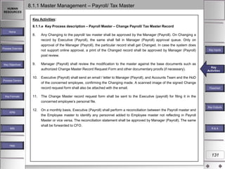 HUMAN
RESOURCES

8.1.1 Master Management – Payroll/ Tax Master
Key Activities:
8.1.1.e Key Process description – Payroll Master – Change Payroll/ Tax Master Record

Home

8.

Process Overview

Key Objectives

9.

10.
Process Owners

Key Formats

Any Changing to the payroll/ tax master shall be approved by the Manager (Payroll). On Changing a
record by Executive (Payroll), the same shall fall in Manager (Payroll) approval queue. Only on
approval of the Manager (Payroll), the particular record shall get Changed. In case the system does
not support online approval, a print of the Changed record shall be approved by Manager (Payroll)
post review.
Manager (Payroll) shall review the modification to the master against the base documents such as
authorized Change Master Record Request Form and other documentary proofs (if necessary).
Executive (Payroll) shall send an email / letter to Manager (Payroll), and Accounts Team and the HoD
of the concerned employee, confirming the Changing made. A scanned image of the signed Change
record request form shall also be attached with the email.

11.

Key
Key Activities
Activities

Flowchart

The Change Master record request form shall be sent to the Executive (payroll) for filing it in the
concerned employee‟s personal file.

12.

Key Inputs

On a monthly basis, Executive (Payroll) shall perform a reconciliation between the Payroll master and
the Employee master to identify any personnel added to Employee master not reflecting in Payroll
Master or vice versa. The reconciliation statement shall be approved by Manager (Payroll). The same
shall be forwarded to CFO.

Key Outputs
KPM

MIS

R&A

Help

131

 