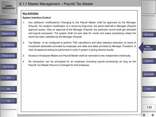 HUMAN
RESOURCES

8.1.1 Master Management – Payroll/ Tax Master
Key Activities:
System Interface Control

Home

1.

Process Overview

2.
Key Objectives

Any additions/ modifications/ Changing to the Payroll Master shall be approved by the Manager
(Payroll). On creation/ modification of a record by Executive, the same shall fall in Manager (Payroll)
approval queue. Only on approval of the Manager (Payroll), the particular record shall get activated
and payroll processed. The system shall not pick data for month end salary processing unless the
same has been validated by the Manager (Payroll).
Tax Master to be configured to perform TDS calculations and other statutory deduction on basis of
investment declaration provided by employee and rates and slabs provided by Manager (Taxation). A
User Acceptance testing be performed to verify if system is giving desired results.

Key Formats

3.

No transaction can be processed for an employee (including payroll processing) as long as the
Payroll/ Tax Master Record is Changed for that employee.

Key
Key Activities
Activities

Access to Employee Master and Payroll Master shall be restricted to two independent individuals.

4.

Process Owners

Key Inputs

Flowchart

Key Outputs
KPM

MIS

R&A

Help

132

 