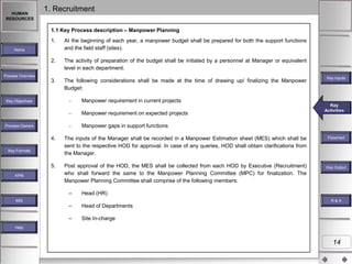 HUMAN
RESOURCES

1. Recruitment
1.1 Key Process description – Manpower Planning
1.

At the beginning of each year, a manpower budget shall be prepared for both the support functions
and the field staff (sites).

2.

The activity of preparation of the budget shall be initiated by a personnel at Manager or equivalent
level in each department.

3.

The following considerations shall be made at the time of drawing up/ finalizing the Manpower
Budget:

Home

Process Overview

Manpower requirement in current projects

Key Objectives

Manpower requirement on expected projects

4.

The inputs of the Manager shall be recorded in a Manpower Estimation sheet (MES) which shall be
sent to the respective HOD for approval. In case of any queries, HOD shall obtain clarifications from
the Manager.

5.

Post approval of the HOD, the MES shall be collected from each HOD by Executive (Recruitment)
who shall forward the same to the Manpower Planning Committee (MPC) for finalization. The
Manpower Planning Committee shall comprise of the following members:

Key Formats

–
–

Flowchart

Key Outputs
Key Output

Head (HR)
Head of Departments

–

MIS

Key
Key
Key Activities
Activities
Activities

Manpower gaps in support functions

Process Owners

KPM

Key Inputs

Site In-charge

R&A

Help

14

 