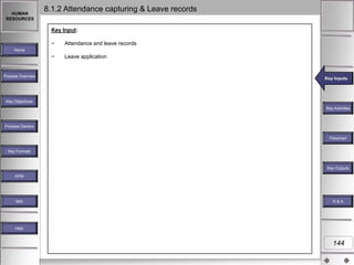 HUMAN
RESOURCES

8.1.2 Attendance capturing & Leave records
Key Input:
−

Attendance and leave records

−

Leave application

Home

Process Overview

Key Inputs
Key Inputs

Key Objectives
Key Activities

Process Owners
Flowchart
Key Formats

Key Outputs
KPM

MIS

R&A

Help

144

 