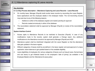 HUMAN
RESOURCES

8.1.2 Attendance capturing & Leave records
Key Activities:
8.1.2.d Key Process description – Attendance Capturing and Leave Records – Leave Records

Home

8.

On monthly basis, Manager (Payroll) shall monitor leave records by reconciling the Leave Register,
leave applications and the employee details in the employee master. The non-reconciling records
may exist due to any of the following reasons:
–

Key Objectives

9.

Additions to either of the database (register and master) pending for approval

–

Process Overview

Records created erroneously in either of the database

Key Inputs

The reconciliation statement shall be approved by Manager (Payroll) on review of the reconciliation
statement.

Key
Key Activities
Activities

System Interface Control
Process Owners

1.

Access rights to Attendance Records to be restricted to Executive (Payroll). In case of any
modifications made to the records, system shall generate a Change report. Any additions/
modifications to the Attendance records to be approved by Manager (Payroll) and HOD

Key Formats

2.

Attendance system shall be interlinked/ integrated with the Leave Register so that the attendance
data gets updated in the leave register.

KPM

Flowchart

3.

Key Outputs

Different categories of leaves shall be pre-defined in the leave register and post-approval of a leave
application, leave balances to get updated based on the available eligibility.

4.
MIS

Leave eligibilities of employees (for various categories of leaves such as Casual Leave, Earned leave
and sick leave) to get initialized based on the employee's 'date of joining' (as available in the

R&A

Employee Master) and the 'Attendance & Leave policy'.
Help

152

 