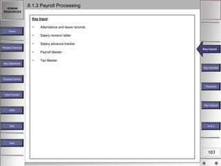 HUMAN
RESOURCES

8.1.3 Payroll Processing
Key Input:
−

Attendance and leave records

−

Salary revision letter

−

Salary advance tracker

−

Payroll Master

−

Tax Master

Home

Process Overview

Key Inputs
Key Inputs

Key Objectives
Key Activities

Process Owners
Flowchart
Key Formats

Key Outputs
KPM

MIS

R&A

Help

163

 