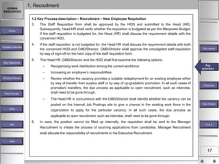 HUMAN
RESOURCES

1. Recruitment
1.2 Key Process description – Recruitment – New Employee Requisition
3.

The Staff Requisition form shall be approved by the HOD and submitted to the Head (HR).
Subsequently, Head HR shall verify whether the requisition is budgeted as per the Manpower Budget.
If the staff requisition is budgeted for, the Head (HR) shall discuss the requirement details with the
concerned HOD.

4.

If the staff requisition is not budgeted for, the Head HR shall discuss the requirement details with both
the concerned HOD and CMD/Director. CMD/Director shall approve the unbudgeted staff requisition
by way of sign-off on the hard copy of the staff requisition form.

Home

Process Overview

5.

Key Inputs

The Head HR, CMD/Director and the HOD shall first examine the following options:

Key Objectives

–
–

Increasing an employee‟s responsibilities

–

Process Owners

Reorganizing work distribution among the current workforce

Review whether the vacancy provides a suitable redeployment for an existing employee either
by way of transfer from surplus staff or by way of up-gradation/ promotion. In all such cases of
promotion/ transfers, the due process as applicable to open recruitment, such as interview,
shall need to be gone through.

Key Formats

–

Flowchart

The Head HR in concurrence with the CMD/Director shall identify whether the vacancy can be
posted on the Internal Job Postings site to give a chance to the existing work force in the

KPM

Key
Key
Key Activities
Activities
Activities

Key Outputs
Key Output

organization to apply for the particular vacancy. In all such cases, the due process as
applicable to open recruitment, such as interview, shall need to be gone through.
6.

In case, the position cannot be filled up internally, the requisition shall be sent to the Manager

MIS

R&A

Recruitment to initiate the process of sourcing applications from candidates. Manager Recruitment
shall allocate the responsibility of recruitments to the Executive Recruitment.
Help

17

 