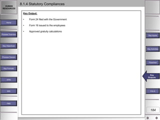 HUMAN
RESOURCES

8.1.4 Statutory Compliances
Key Output:
•

Form 24 filed with the Government

•

Form 16 issued to the employees

•

Approved gratuity calculations

Home

Process Overview

Key Inputs

Key Objectives
Key Activities

Process Owners
Flowchart
Key Formats

Key
Outputs

Key Outputs
KPM

MIS

R&A

Help

184

 